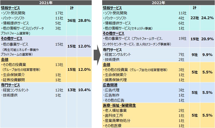 sp2022122904.png