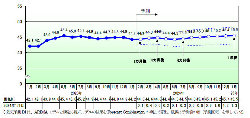 ets20240102.png