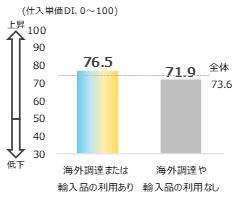 sp2023012702.png