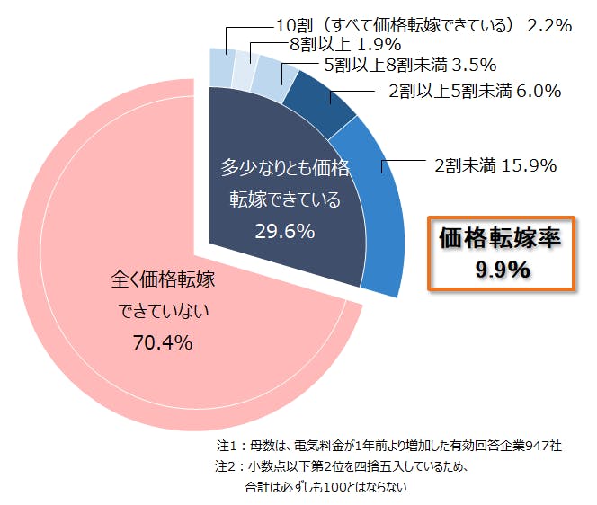 oq2022120702.png