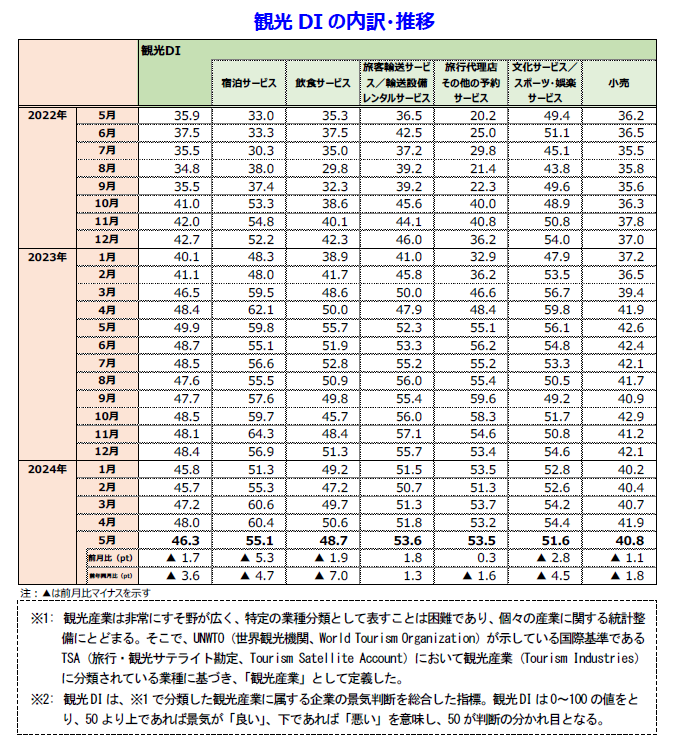 ets20240506.png