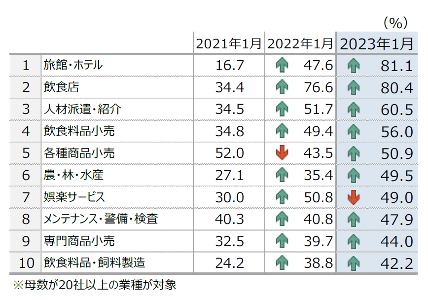 sp2023021704new.png