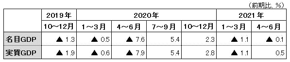 coverf2021091501a.png