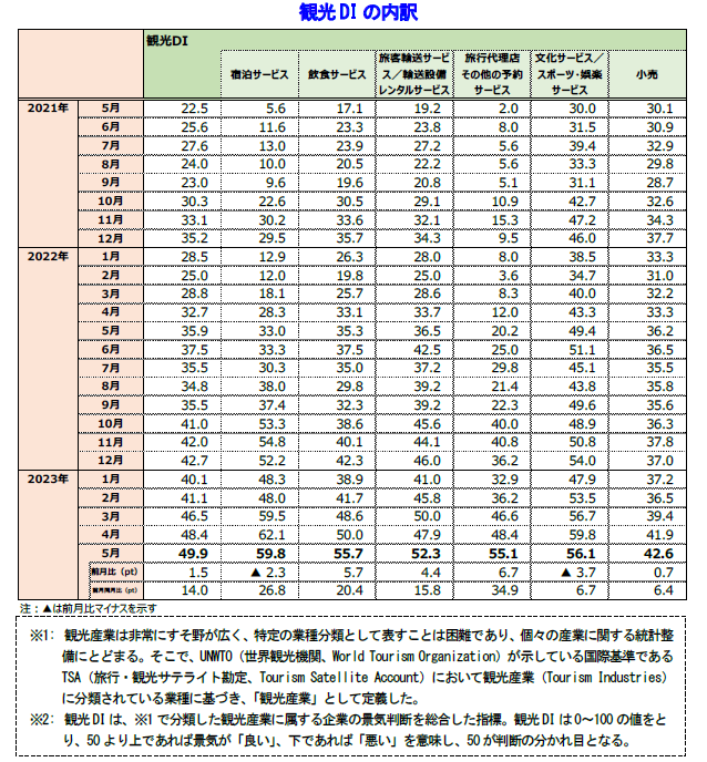 ets20230505point2.2.png
