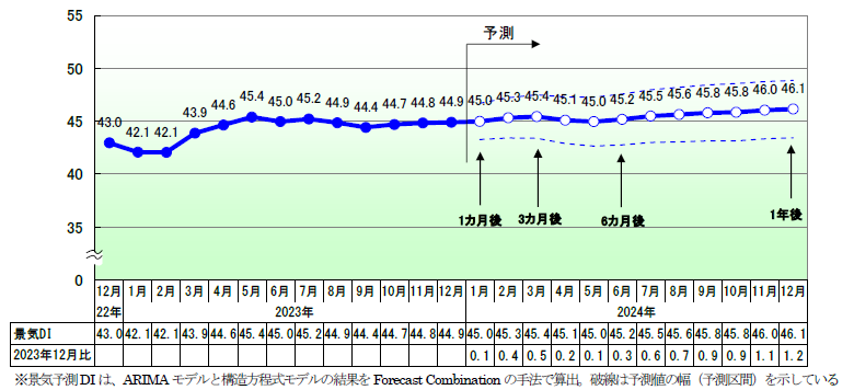 ets20231202.png
