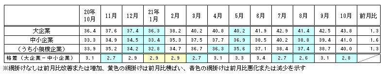 2021110401.png