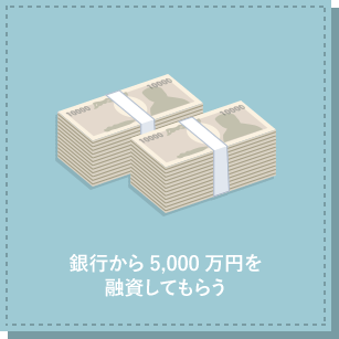s5,000~ZĂ炤